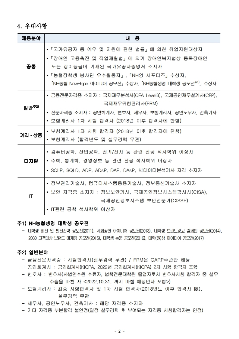 Contents image